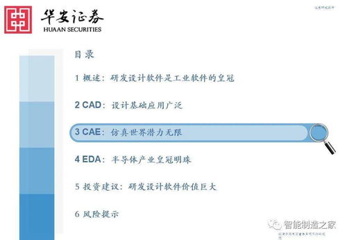 工業軟件深度研究 從研發設計到教育應用——聚焦西門子、達索、PTC、ANSYS與Autodesk